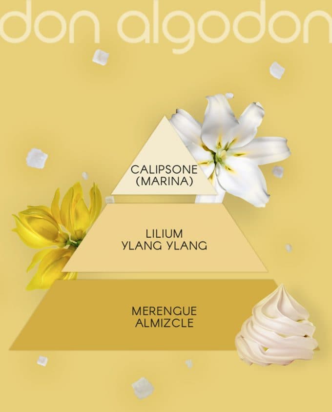 Colonia Star Girl Mujer 30ml. Don Algodón - Imagen 4