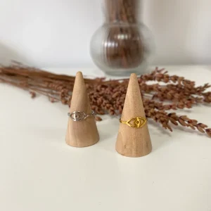 Anillo ojo